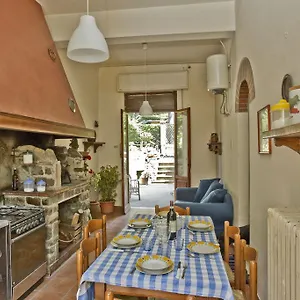  Casa vacanze Residenza Ruggini Italia